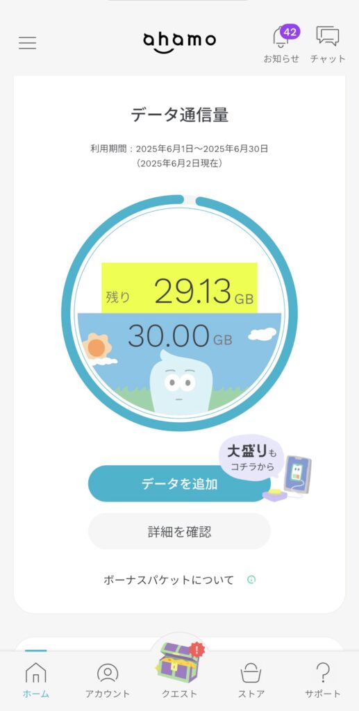 ahamo通信量